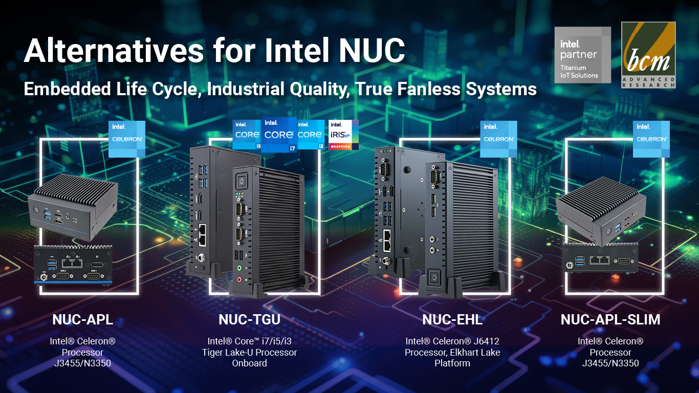 Intel NUC  Alternative